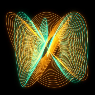 Lissajous dans door elkement