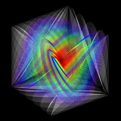 Cubed Oscillations 2 - Uitbreiding door elkement