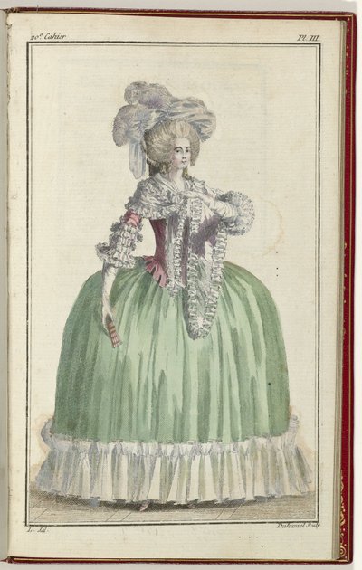 Cabinet des Modes ou les Modes Nouvelles, 1 Septembre 1786, pl. III door A.B. Duhamel