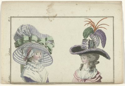 Magasin des Modes Nouvelles Françaises et Anglaises, 10 januari 1787, 6e cahier, 2e année, Pl. 3 door A.B. Duhamel