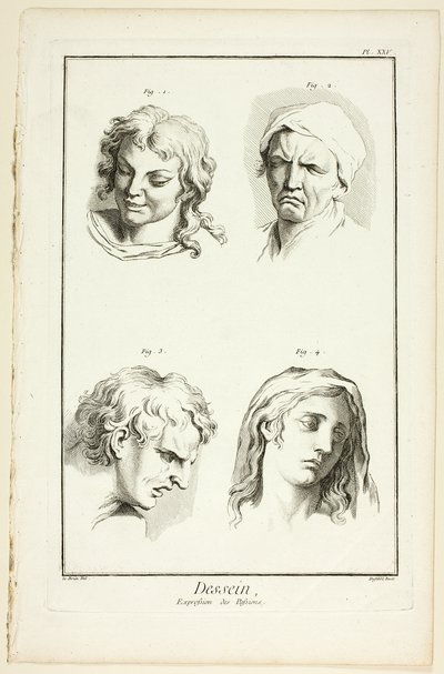 Tekening: Uitdrukkingen van Emotie (Lachen, Huilen, Medelijden, Verdriet), uit Encyclopédie door A. J. Defehrt