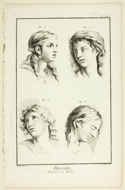 Tekenen: Uitdrukkingen van Emotie (Verwondering, Liefde, Verering, Vervoering), uit Encyclopédie door A. J. Defehrt