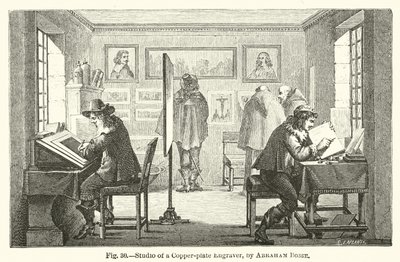 Atelier van een koperplaatgraveur door Abraham (after) Bosse