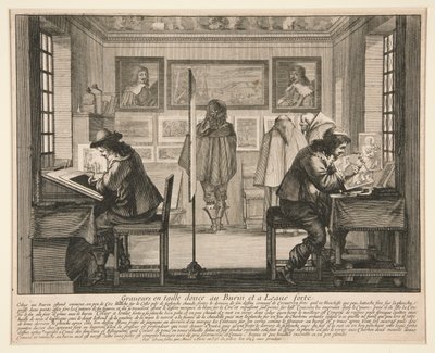 De Graveurs in hun Werkplaats, uit de serie De Kunstenaars in hun Werkplaats door Abraham Bosse