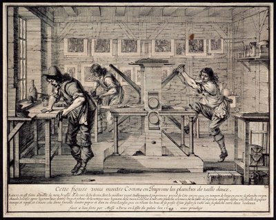 Werkplaats van een graveur door Abraham Bosse