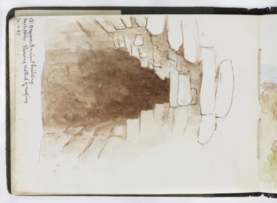 Schetsboek van aquarellen, tekeningen en notities, Mexico, 1896-1898 door Adela Breton