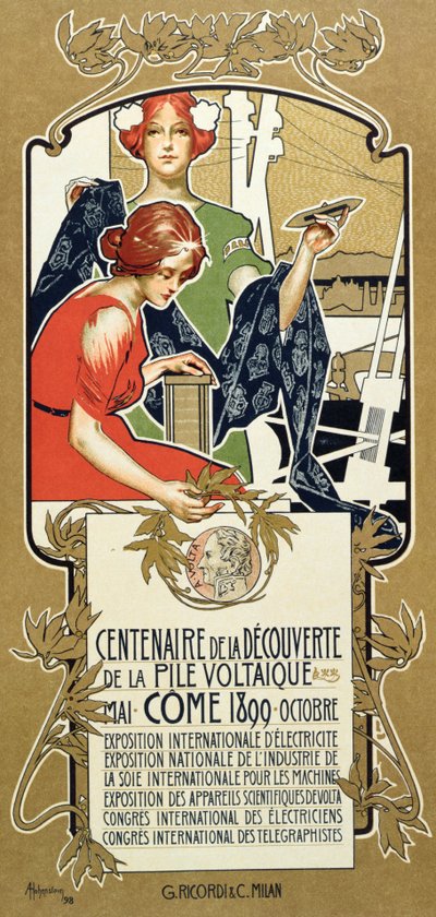 Poster ter gelegenheid van de honderdste verjaardag van de ontdekking van de voltaïsche stapel, 1899 door Adolfo Hohenstein