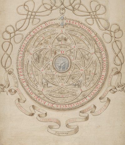 Anagram ter ere van Karel III, Hertog van Lotharingen en Bar door Aegidius Sadeler II
