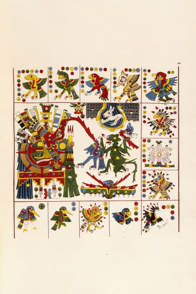 Een pagina uit het boek "Antiquities of Mexico: Comprising Facsimilies of Ancient Mexican Paintings and Hieroglyphics", c. 1830-1848 door Agostino Aglio