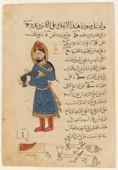Al-Jazari, Mechanisch apparaat om drank in te schenken 1354 door Al Jazari