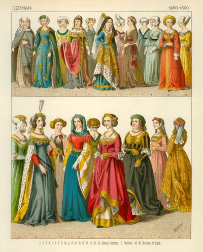 Duitse Kleding 1450-1500 door Albert Kretschmer