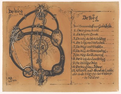 Opus 2532: De weg is de voltooide wijsheid van de liefde door Albert Plasschaert (signed by artist)