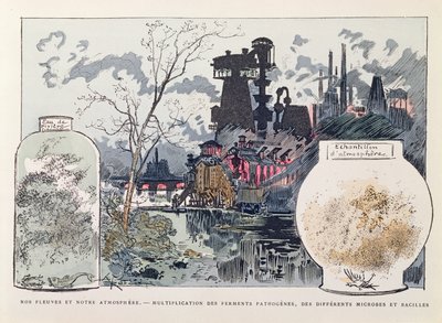 Industriële vervuiling, illustratie uit 