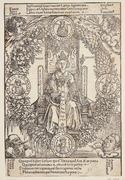 Allegorie van de filosofie door Albrecht Dürer