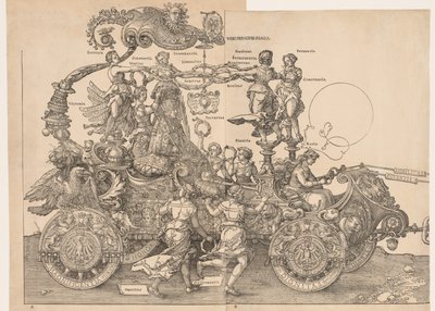 De Grote Triomfwagen van Keizer Maximiliaan door Albrecht Dürer