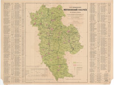 Kaart van de bevolking van het gouvernement Mogilev van belijdenissen door Aleksandr Fyodorovich Rittikh