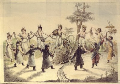 Allegorie van de twaalf maanden van het jaar door Aleksei Gavrilovich Venetsianov