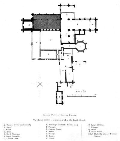 Grondplan van Bolton Priory, 1897 door Alexander Francis Lydon