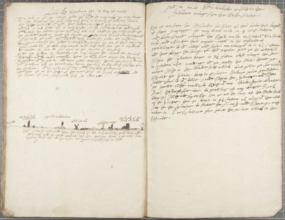 Journal van Alexander Gillespie, 1663 door Alexander Gillespie