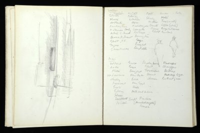 Schetsboek (85pp) met aquarellen en tekeningen met betrekking tot het Mass Observation Project in Bolton en Blackpool, 1938 door Alexander Graham Bell