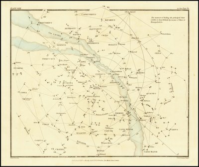 1822 - Alexander Jamieson - De manier om de belangrijkste sterren te vinden die zichtbaar zijn in Groot-Brittannië door middel van lijnen of driehoeksmeting door Alexander Jamieson