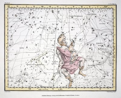 De Sterrenbeelden (Plaat IV) Auriga, Camelopaardalis, Telescopium Herschelli, uit 