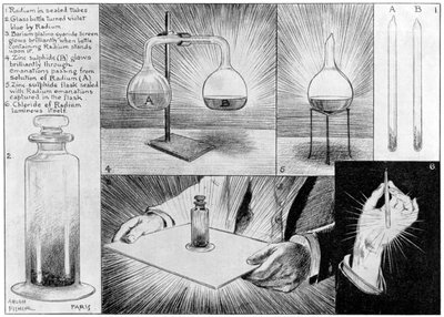 De meest mysterieuze stof in de natuur - Radium door Alfred Hugh Fisher