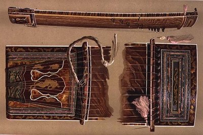 Koto, of Japanse lange citer, uit 