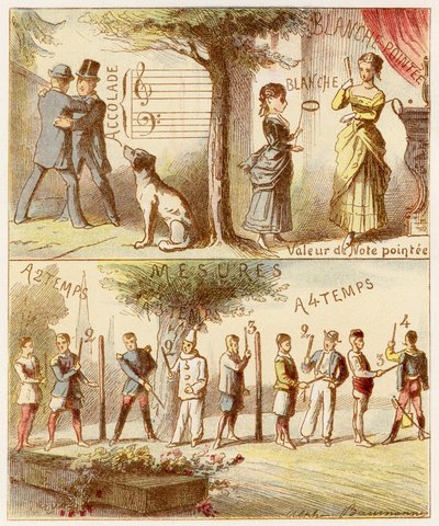 Accolade, waarde van gepunteerde noot, maten in twee en vier tellen - Gravure uit het 