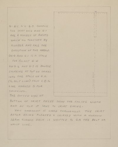 Beschrijving van een Jurk door American 20th Century