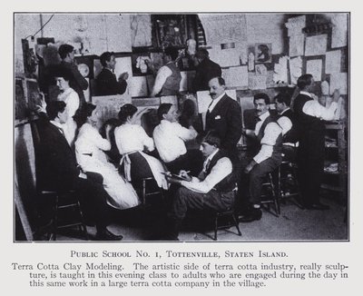 New York School Onderzoek door American Photographer (after)
