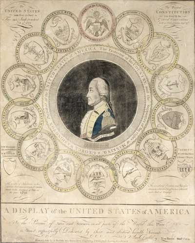 Een weergave van de Verenigde Staten van Amerika gedrukt door Amos Doolittle, 1794 (prent) door American School