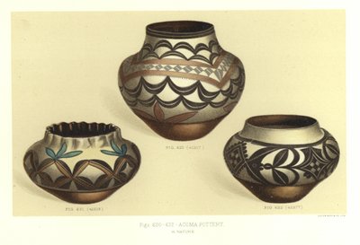 Acoma Aardewerk door American School