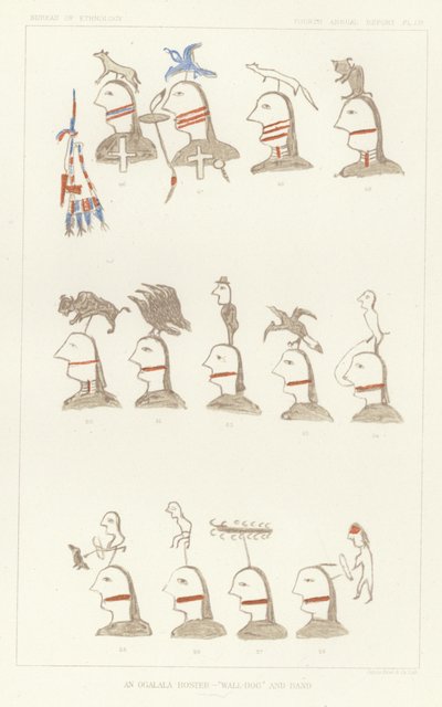Een Ogalala rooster - Wall-Dog en band door American School