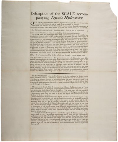 Beschrijving van de schaal van bijbehorende Dycass Hydrometer, 1790 door American School