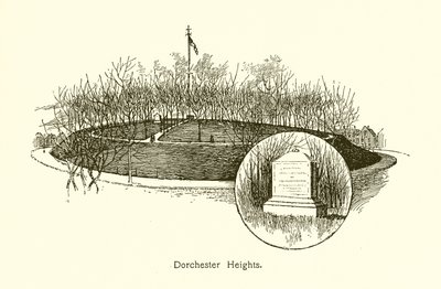 Dorchester Heights door American School