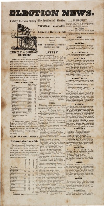 Verkiezingsnieuws, 1864 door American School