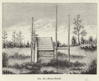 Huisbegrafenis door American School