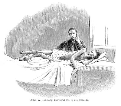 John W. January, Korporaal Co. B, 4e Illinois, uit Prison Life in the South, geschreven door Allen O. Abbott en gepubliceerd in 1865 door American School