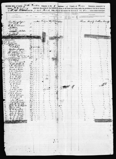 Muster Roll, Dallas County, 1862 door American School