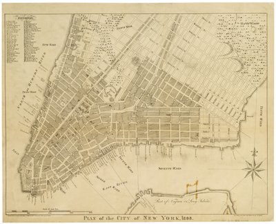 Plan van de Stad New York door American School