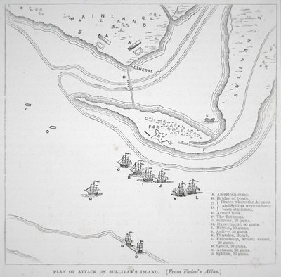 Plan van de aanval op Sullivan