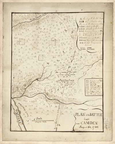 Plan van de slag bij Camden, 16 augustus door American School