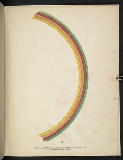 Regenboog, uit 