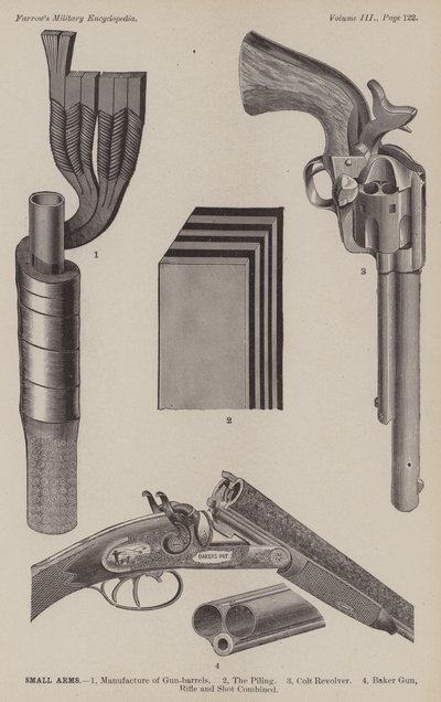 Kleine wapens (gravure) door American School