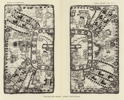 Tableau Des Bacab Codex Cortesianus door American School