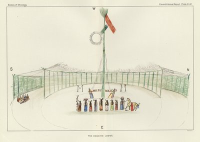 De dansloge door American School