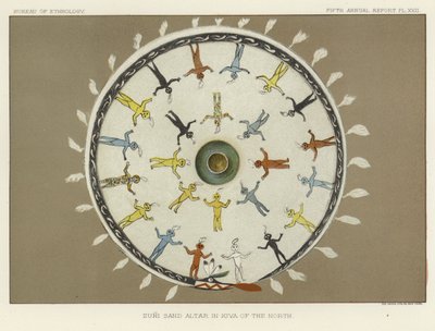 Zuni zandaltaar in Kiva van het Noorden door American School