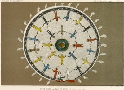 Zuni zandaltaar in kiva van het noorden, ca. 1883-84 door American School