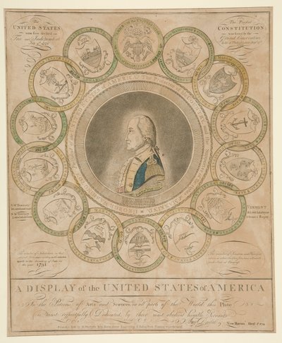 Een weergave van de Verenigde Staten van Amerika door Amos Doolittle
